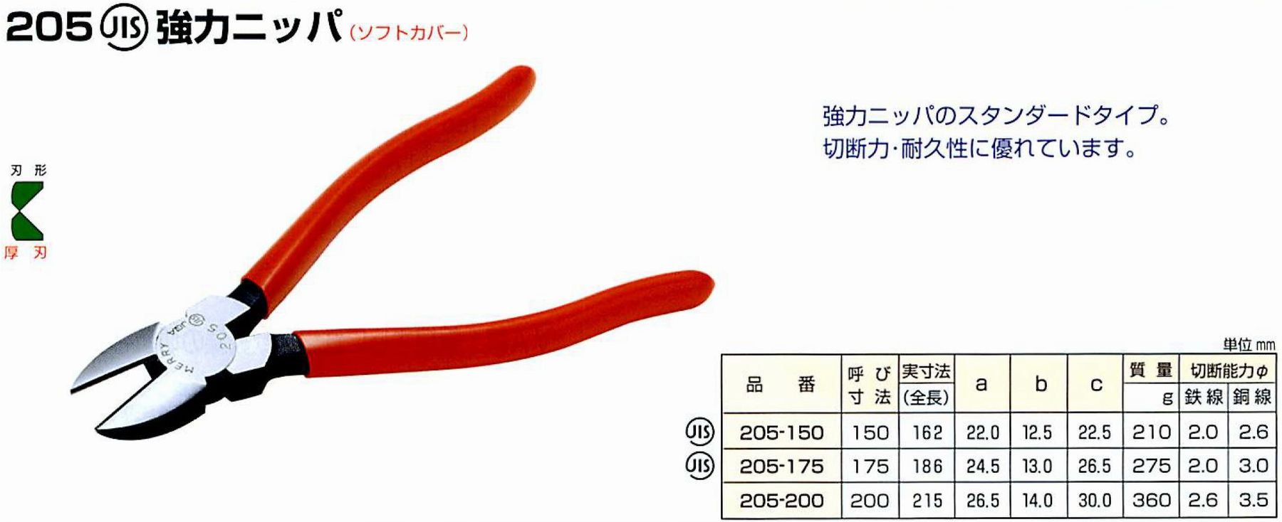 室本鉄工 メリー WA1000Z-160 超硬倍力ニッパ :20230715100325-01305