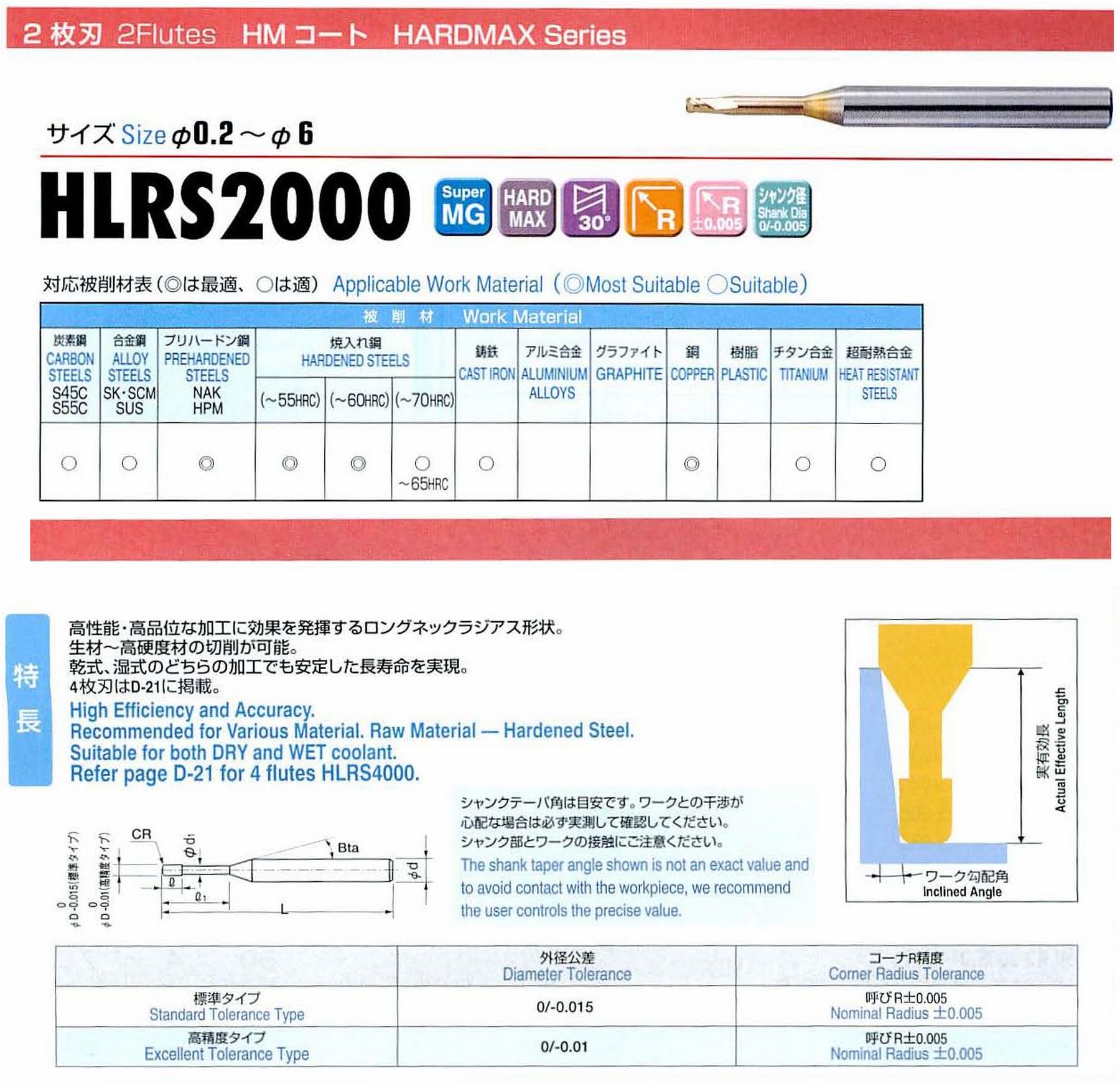 ユニオンツール 2枚刃 HLRS2012-02-200 外径1.2 コーナ半径R0.2 有効長20 刃長1.2 首径1.14 シャンクテーパ角16° 全長60 シャンク径4